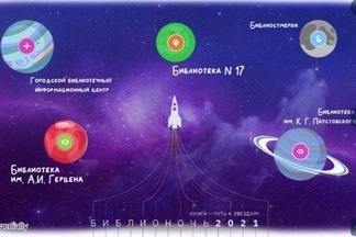 «Книга - путь к звёздам»:  что готовит «Библионочь»-2021